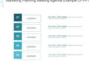 Marketing Planning Meeting Agenda Example Of Ppt regarding Free Marketing Meeting Agenda Template