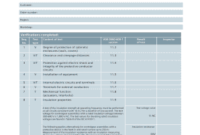 Mechanical Workshop Inspection Checklist  Edit Fill regarding It Steering Committee Agenda Template