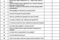 Meeting Checklist Template Images  Toolbox Meeting intended for Lean Meeting Agenda Template