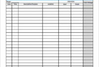 Mileage Form Template  Charlotte Clergy Coalition intended for Vehicle Mileage Log Template