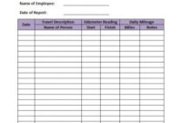 Mileage Form Template  Charlotte Clergy Coalition within Vehicle Fuel Log Template