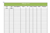 Mileage Log Book Template  Charlotte Clergy Coalition throughout Printable Business Mileage Log Template