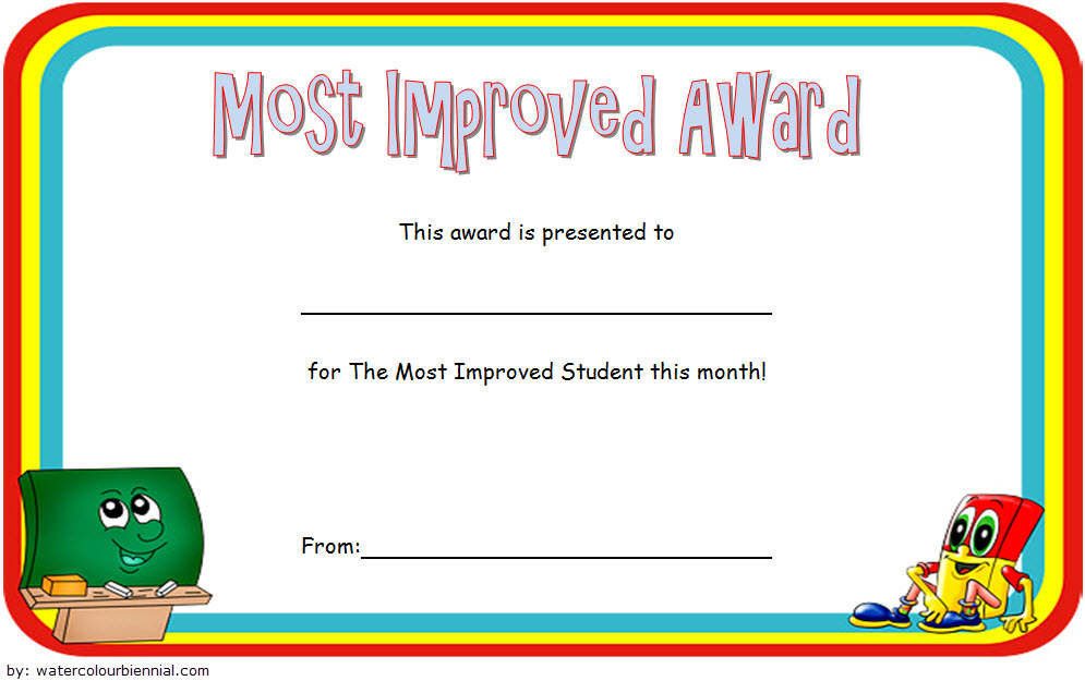 Most Improved Student Certificate 10 Template Designs Free throughout Free 10 Certificate Of Championship Template Designs Free