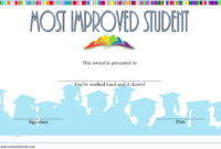 Most Improved Student Certificate Printable  10 Best Ideas within Certificate Of School Promotion 10 Template Ideas