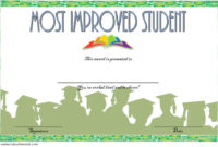 Most Improved Student Certificate Printable  10 Best Ideas within School Promotion Certificate Template 10 New Designs Free