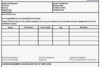 Ms Office Certificate Template  Proforma Invoice Meaning inside Handover Certificate Template