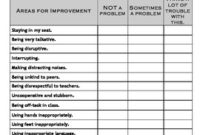 Parent Teacher Conference Evaluation Formdanielle for Quality Cost Evaluation Template