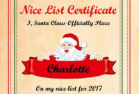 Personalised Santa Nice/Naughty List Certificate Christmas with Amazing Free 9 Naughty List Certificate Templates