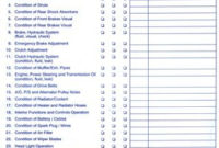 Pin On Cheap Dealership Supplies regarding Awesome Vehicle Inspection Log Template