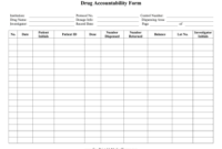 Printable Drug Accountability Form in Awesome Medication Dispensing Log Template