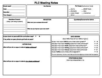 Professional Learning Community Notes/Agenda Plc intended for Plc Meeting Agenda Template