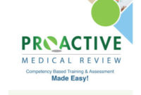 Qapi Toolkit  Proactive Medical Review inside Free Infection Control Log Template