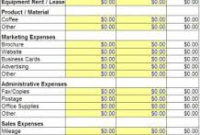 Restaurant Expense Spreadsheet Excel pertaining to Cost Forecasting Template