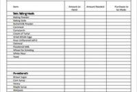 Restaurant Inventory And Menu Costing Workbook  A Chef&amp;#039;S regarding Recipe Cost Spreadsheet Template