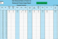 Restaurant Inventory Spreadsheets That You Must Maintain throughout Cost Card Template