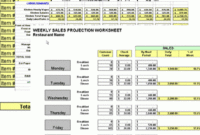 Restaurant Operations Spreadsheet Library intended for Cost Forecasting Template