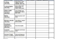 Restaurant Task List  Restaurant Bathroom Cleaning regarding Restaurant Manager Log Book Template