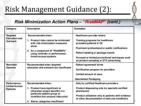 Risk Management Plan Example  Emmamcintyrephotography pertaining to Best Cost Impact Analysis Template