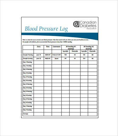 Sample Blood Pressure Log  7 Free Pdf Download Documents for Issues Tracking Log Template