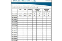 Sample Blood Pressure Log  7 Free Pdf Download Documents inside Printable Glucose Monitoring Log Template