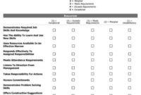 Sample Employee Performance Review 1  Small Business in Quality Cost Evaluation Template