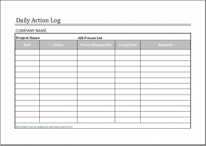 Security Guard Daily Activity Report Template within Awesome Security Incident Log Template