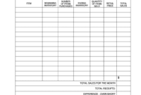 Snack Bar Inventory  Fill Online Printable Fillable in Medication Inventory Log Template