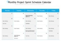 'Sprint Review' Powerpoint Templates Ppt Slides Images inside Free Sprint Planning Agenda Template