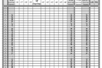Temperature Log Template Excel  Fill Online Printable within Temperature Log Sheets Template