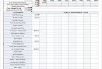 Vehicle Maintenance Spreadsheet  Charlotte Clergy Coalition intended for Vehicle Inspection Log Template
