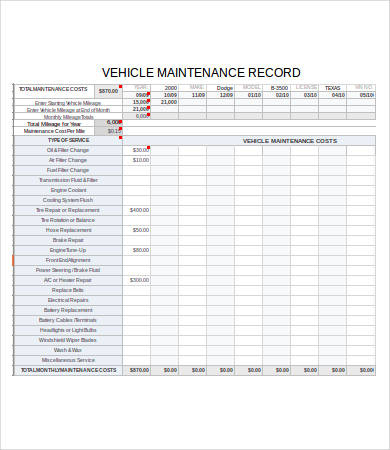 Vehicle Maintenance Spreadsheet  Charlotte Clergy Coalition intended for Vehicle Inspection Log Template