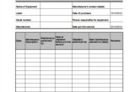 Vendor Sign In Sheet  Charlotte Clergy Coalition for Quality Employee Communication Log Template