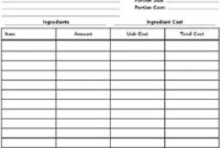 Waste/Spill Tracking Sheet  Tipple Wine And Whisky Bar pertaining to Amazing Recipe Cost Spreadsheet Template