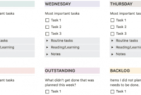 Weekly Agenda Template Notion in Awesome Church Staff Meeting Agenda Template