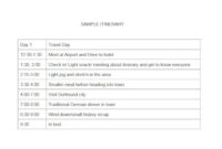 10 Travel Itinerary Checklist Templates  Google Docs inside Group Travel Itinerary Template