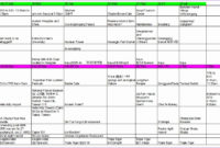 10 Travel Itinerary Excel Template  Excel Templates within Day By Day Travel Itinerary Template