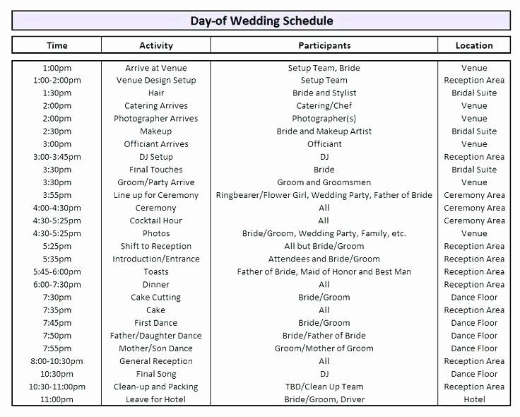 Wedding Party Lineup Template New This Guide Can Help throughout Wedding Party Itinerary Template